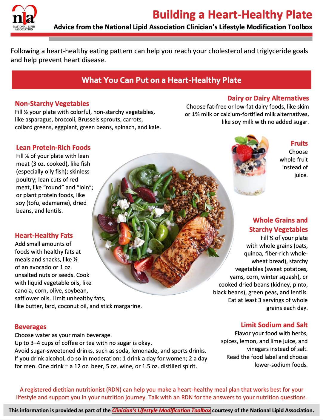 Heart Healthy Plate.jpg