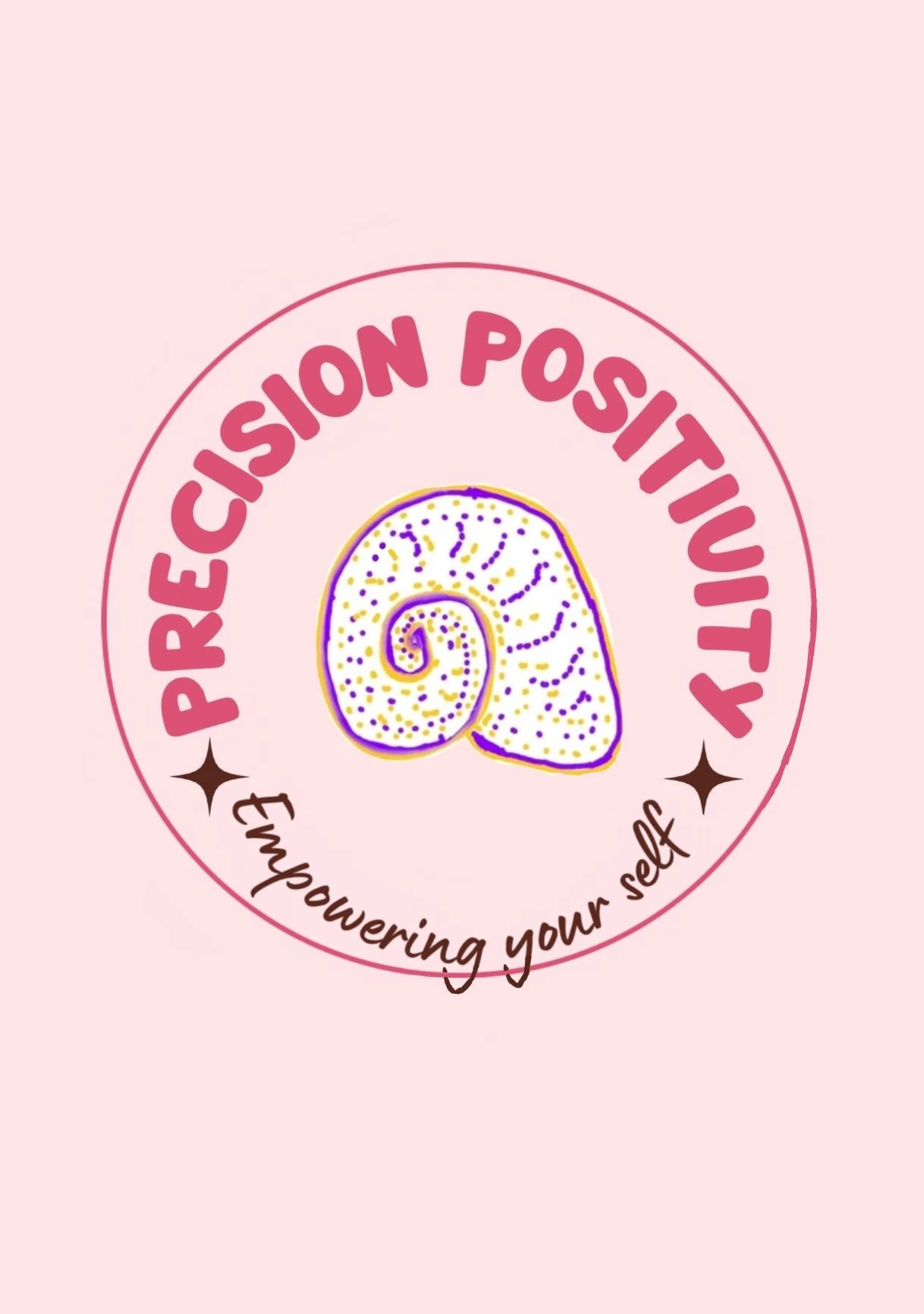 Presision Positivity