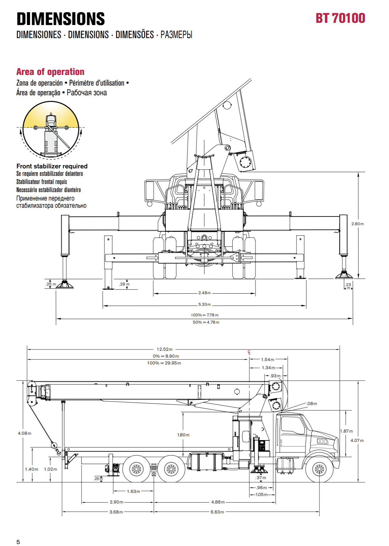 Plano técnico de un camión grúa con dimensiones y características detalladas, incluyendo vista frontal y lateral, con notas sobre zonas de operación y estabilizadores necesarios.