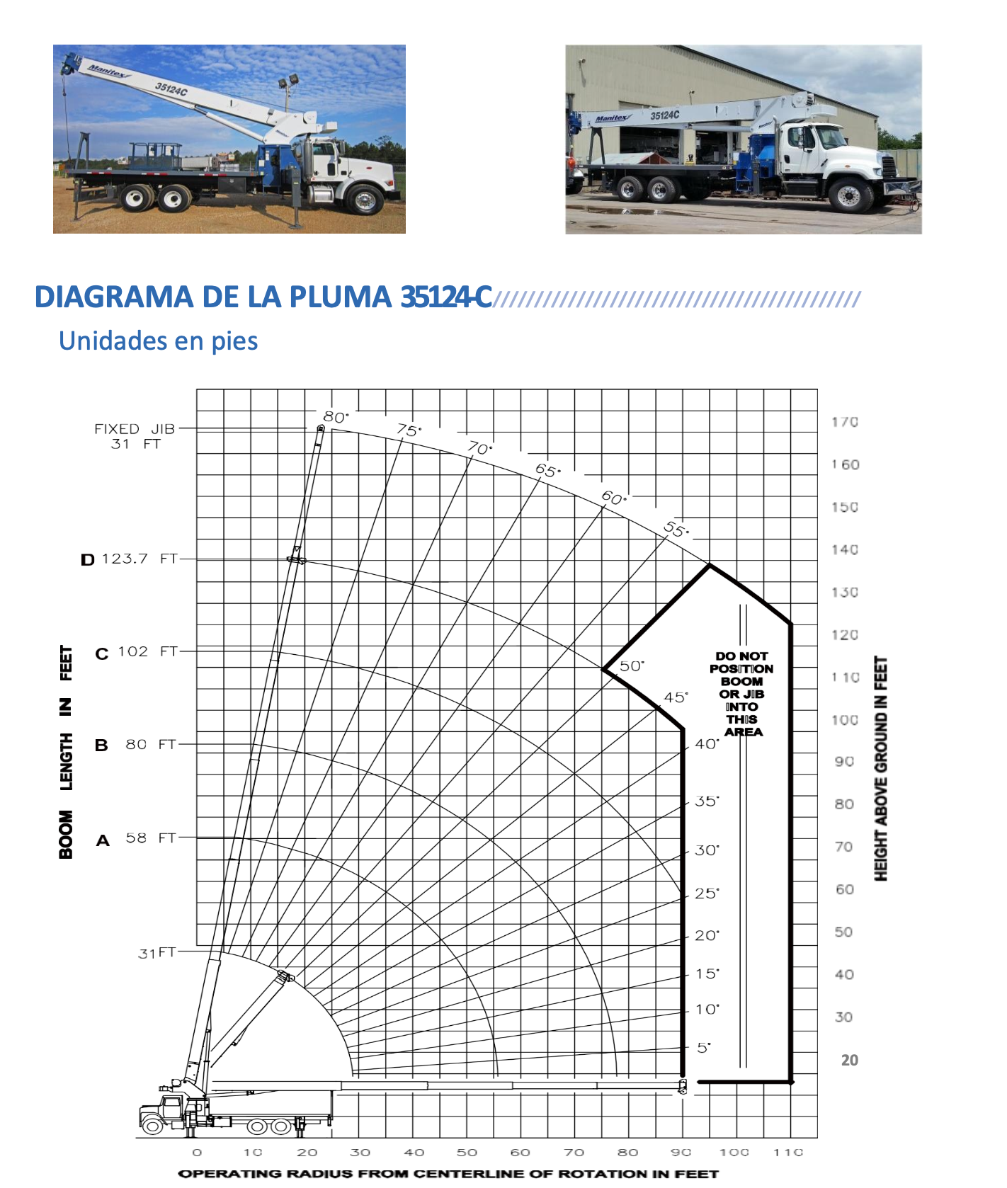 La imagen muestra dos fotografías de una grúa en diferentes ángulos y un diagrama técnico de la grúa modelo 35124-C con detalles en pies y grados de operación.