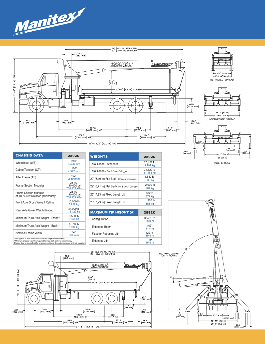 Diagrama técnico de un camión plataforma con brazos articulados, marca Manitizex, modelos 2892C y 2892C, con datos de dimensiones, peso y capacidad en inglés, en hoja de especificaciones técnicas.