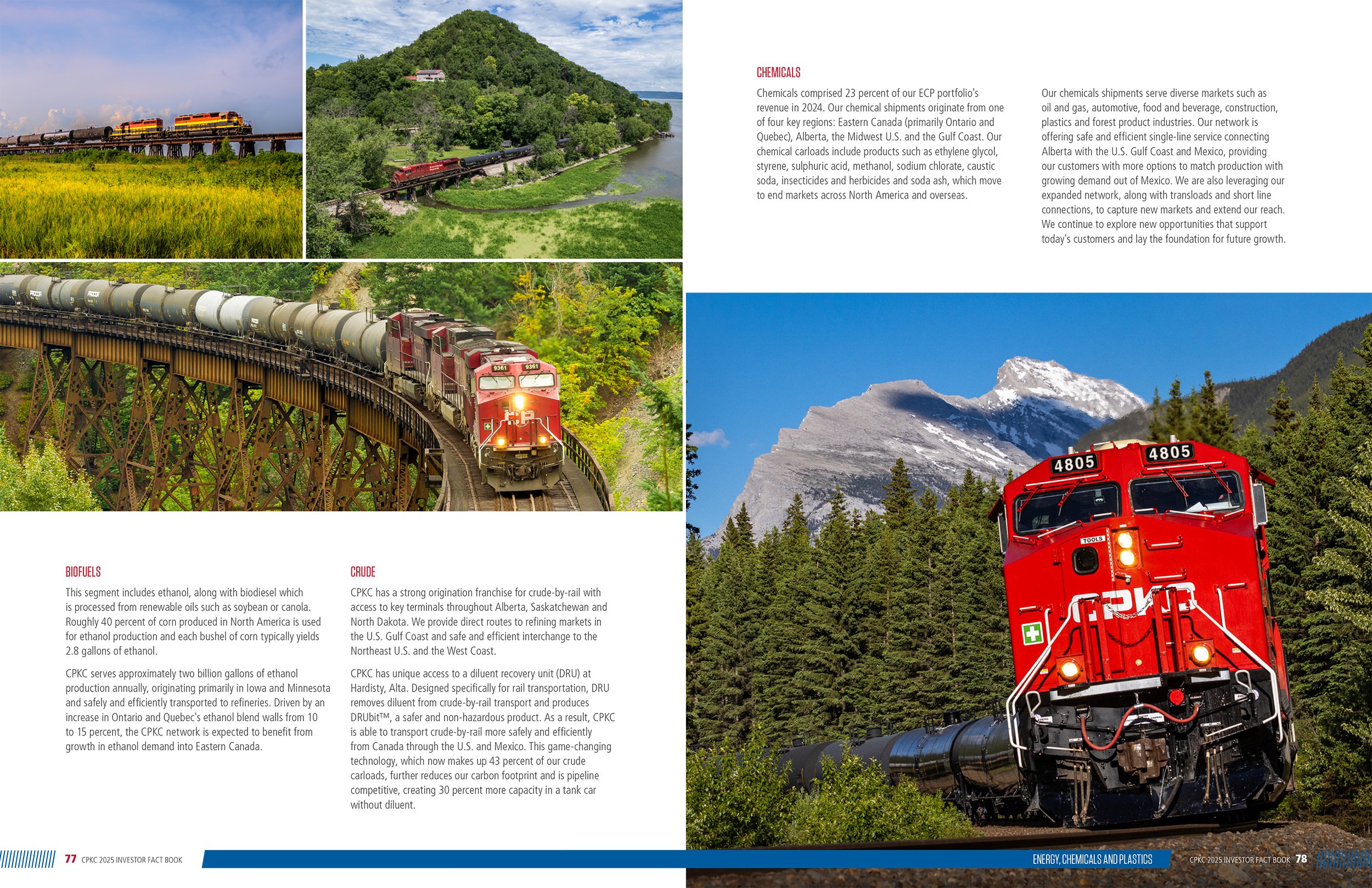 CPKC-Investor-Fact-Book-2025-v13-20250502-SPREADS-WEB (1)-40.jpg