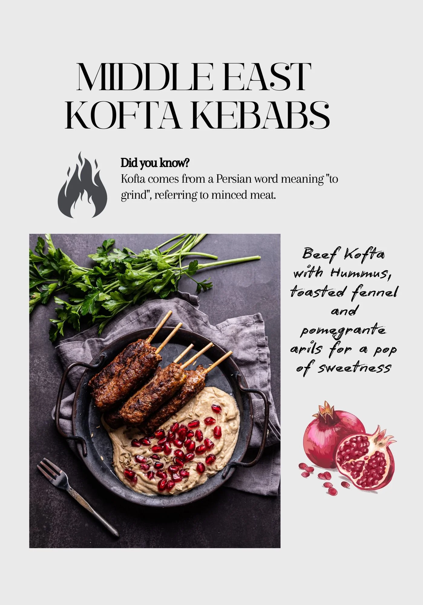 K is for Kebab
