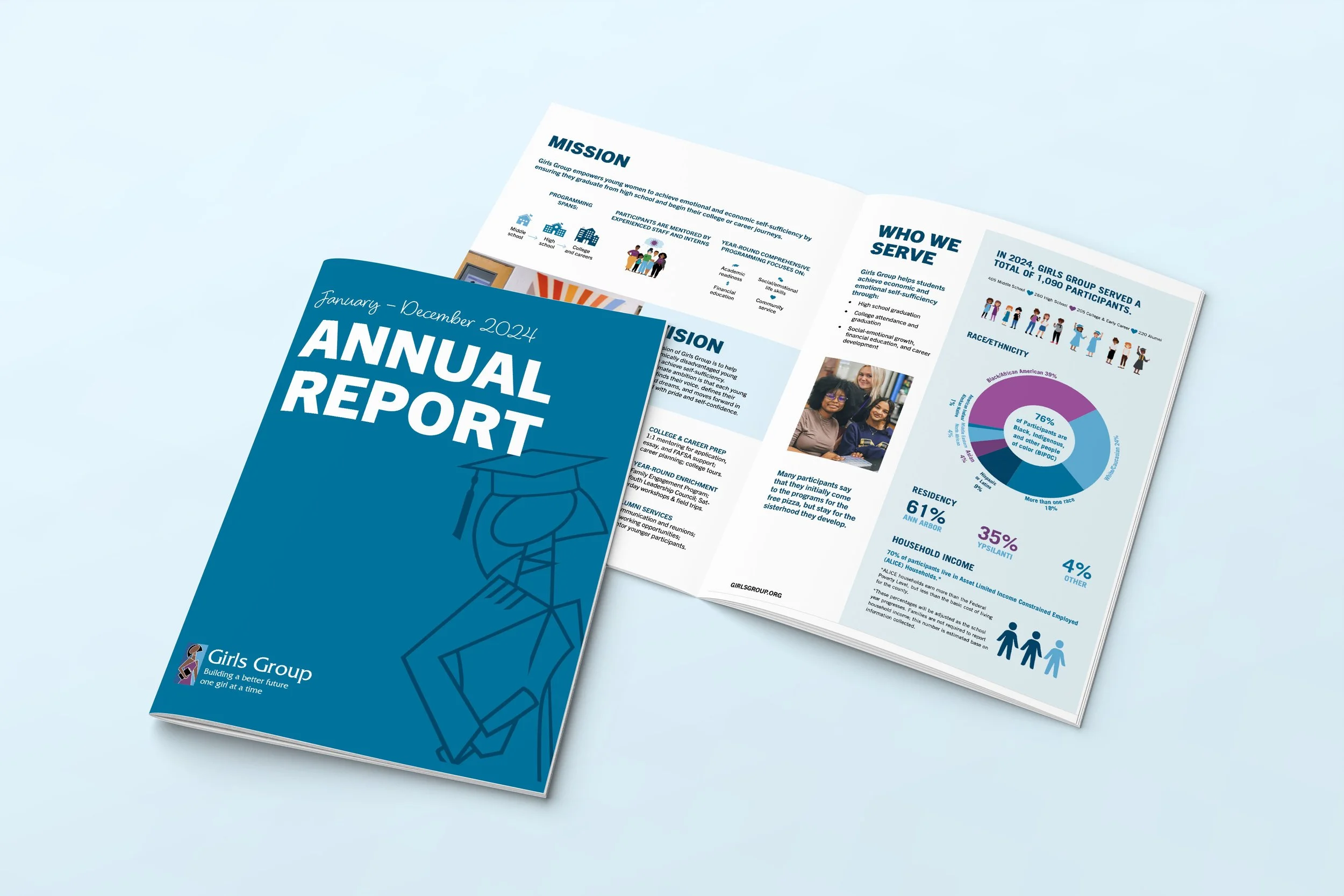 Open brochure of Girls Group's annual report for January to December 2024, with a blue cover featuring a line drawing of a girl on a swing and the Girls Group logo at the bottom.