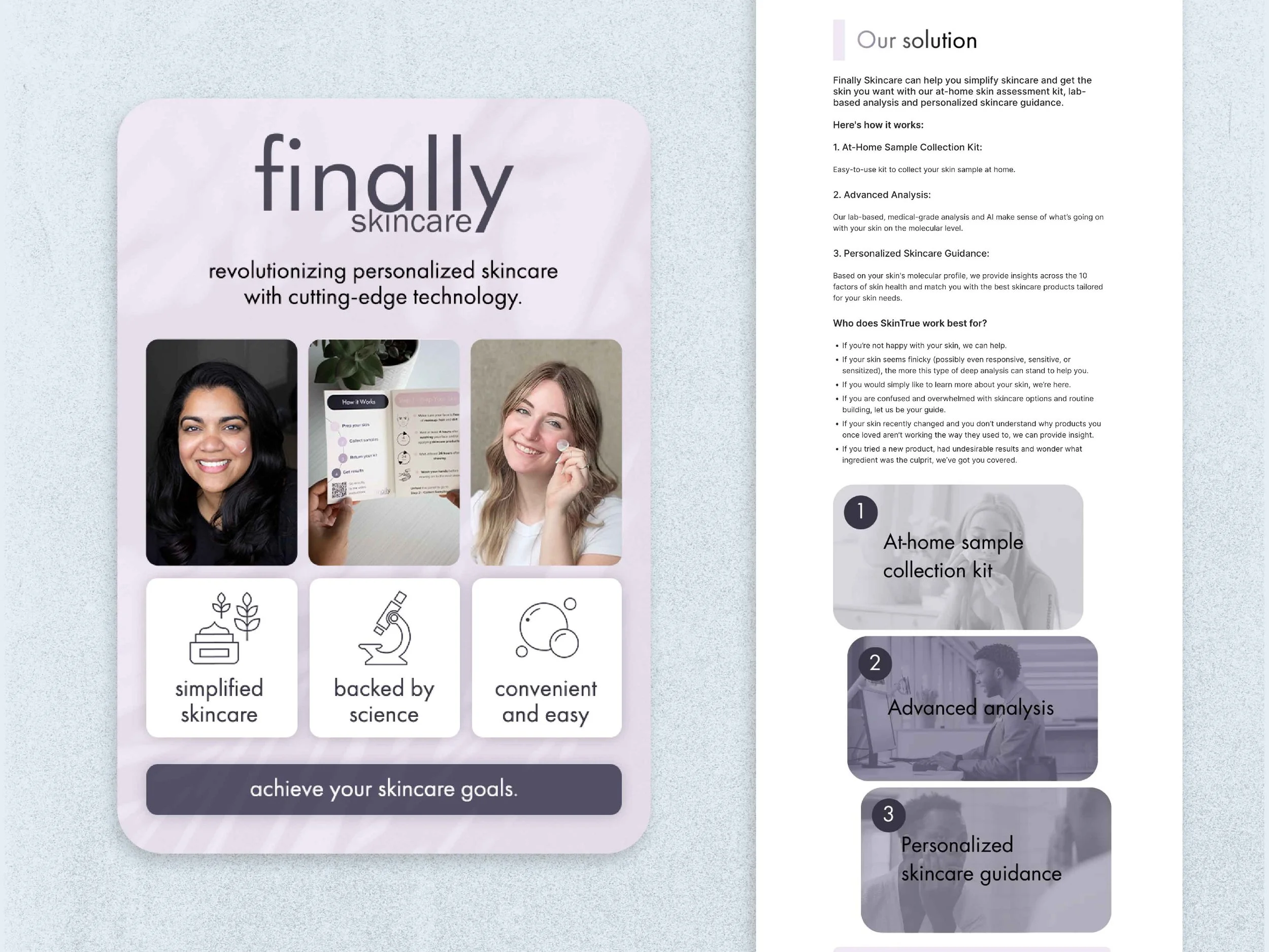 An informational poster about personalized skincare featuring three women, skincare icons, and a list of skincare services offered, including sample collection kit, advanced analysis, and personalized skincare guidance.