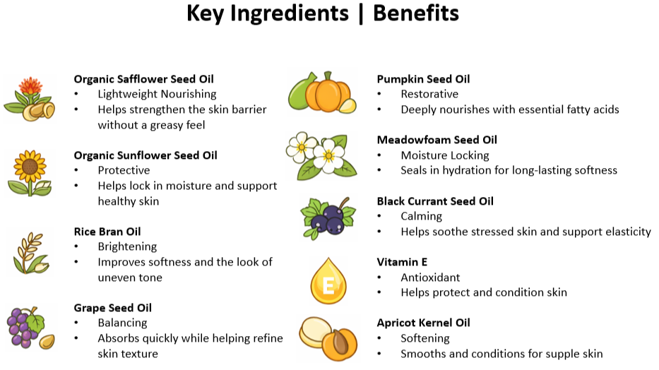 OIL+BENEFITS.png (Copy)