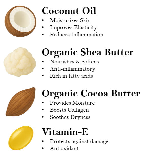 Give Back Essentials Everyday Cream (Copy) (Copy) (Copy) (Copy) (Copy) (Copy) (Copy) (Copy) (Copy) (Copy) (Copy)