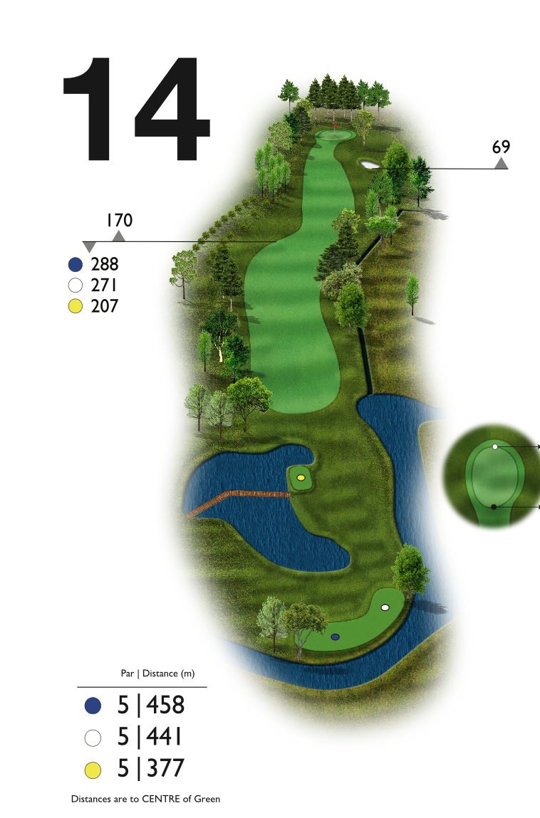 14Hole.png