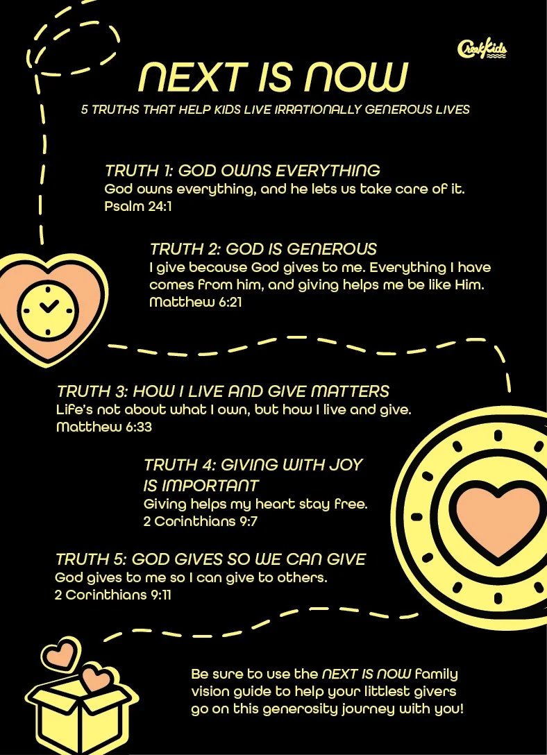 A motivational poster titled 'Next is Now' with five truths about living generously, featuring heart and clock illustrations, with a black background and yellow text and graphics.