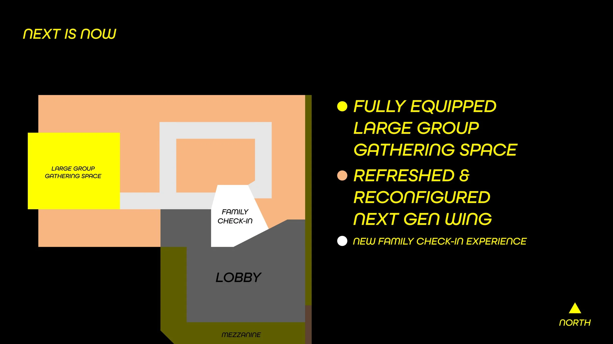 A floor plan of a conference or gathering space with labels for 'Large Group Gathering Space,' 'Family Check-In,' 'Lobby,' and 'Mezzanine.' The right side contains yellow text on a black background listing features: fully equipped large group gatheri