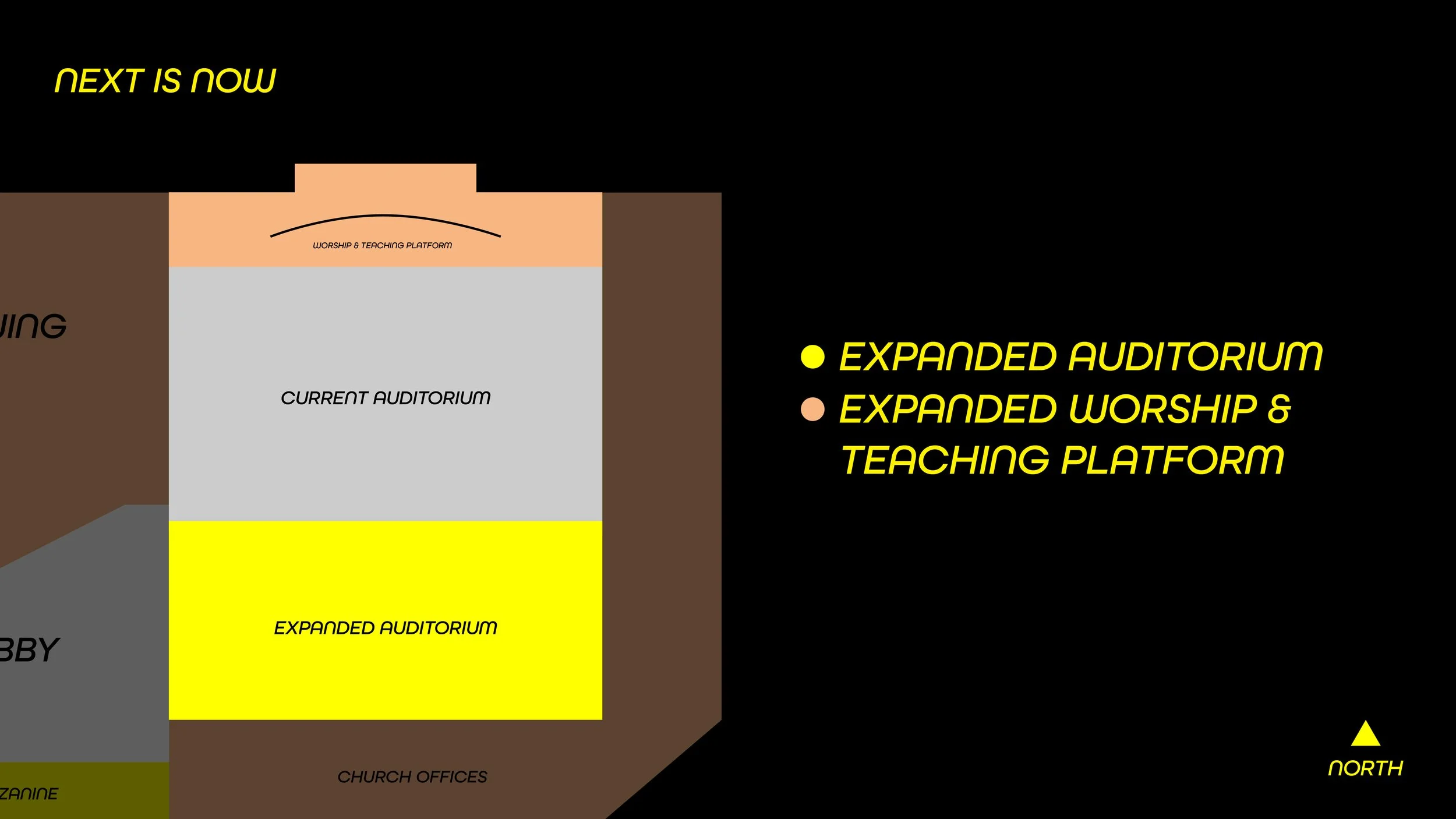A diagram of church facility expansion plans showing a current auditorium, church offices, and an existing nursery. The plan includes an expansion of the auditorium marked in yellow and an expanded worship and teaching platform marked in orange. A ke