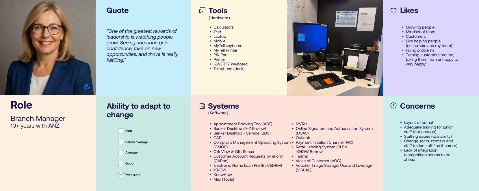 Branch Manager 10+ years