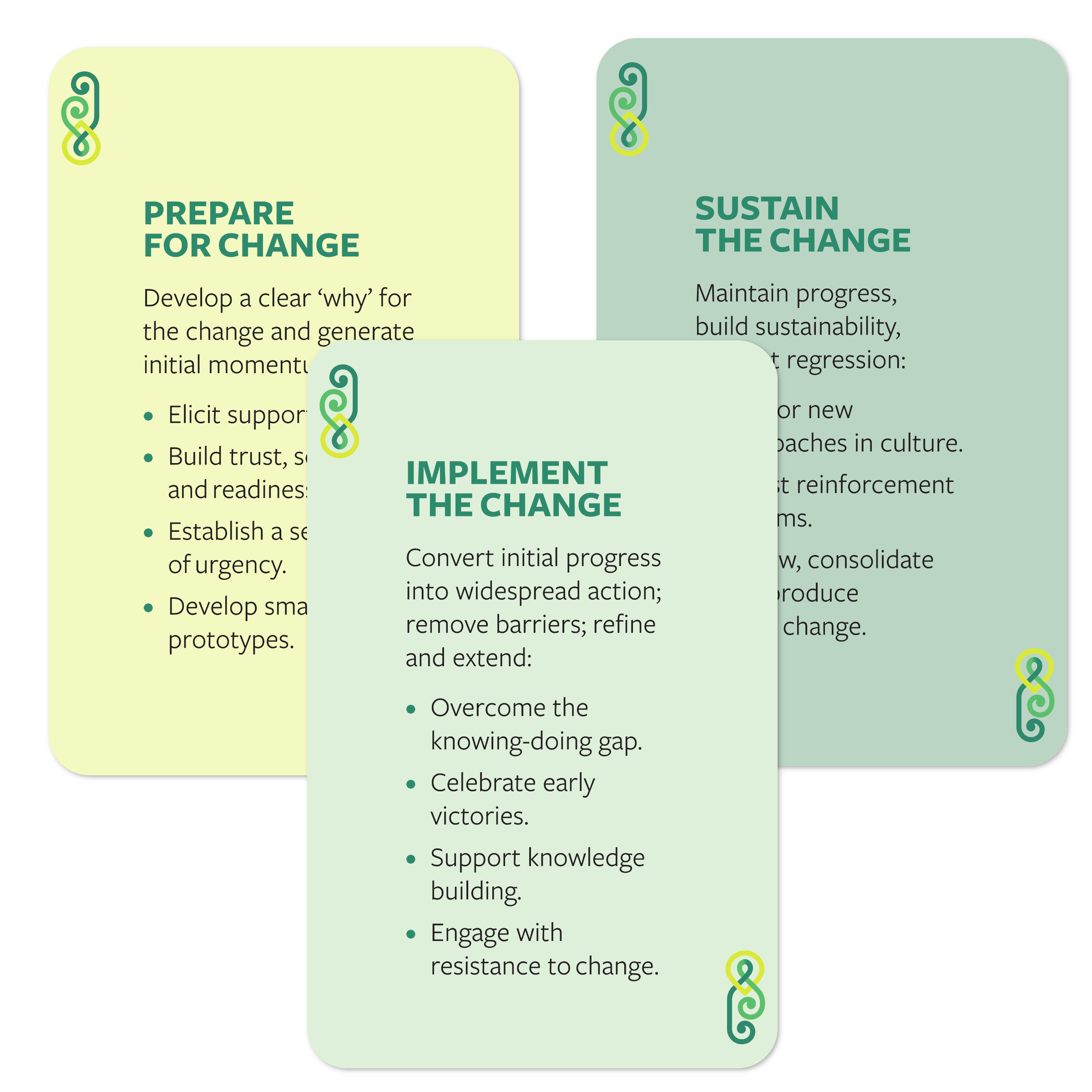 change leadership toolskit website tiles.png