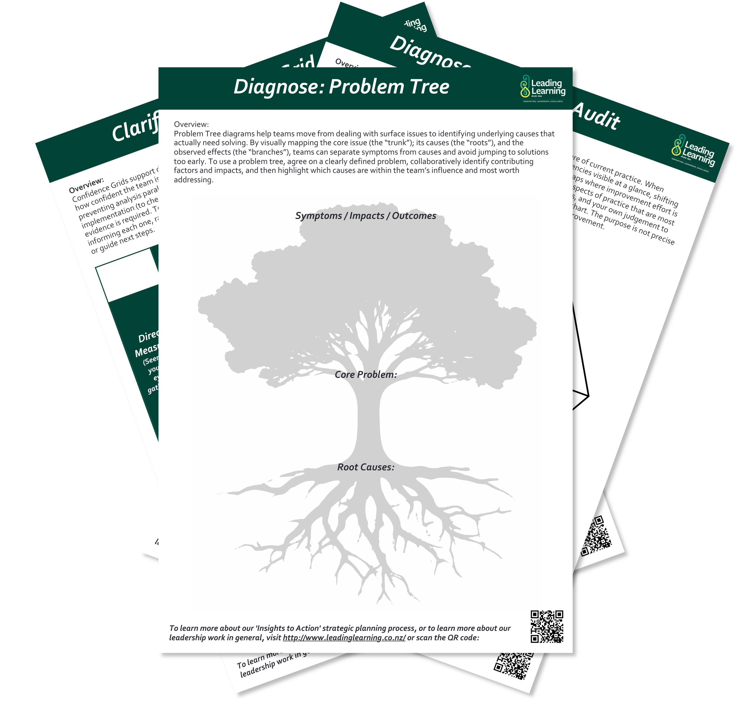 Insights to Action Templates A4-2.png