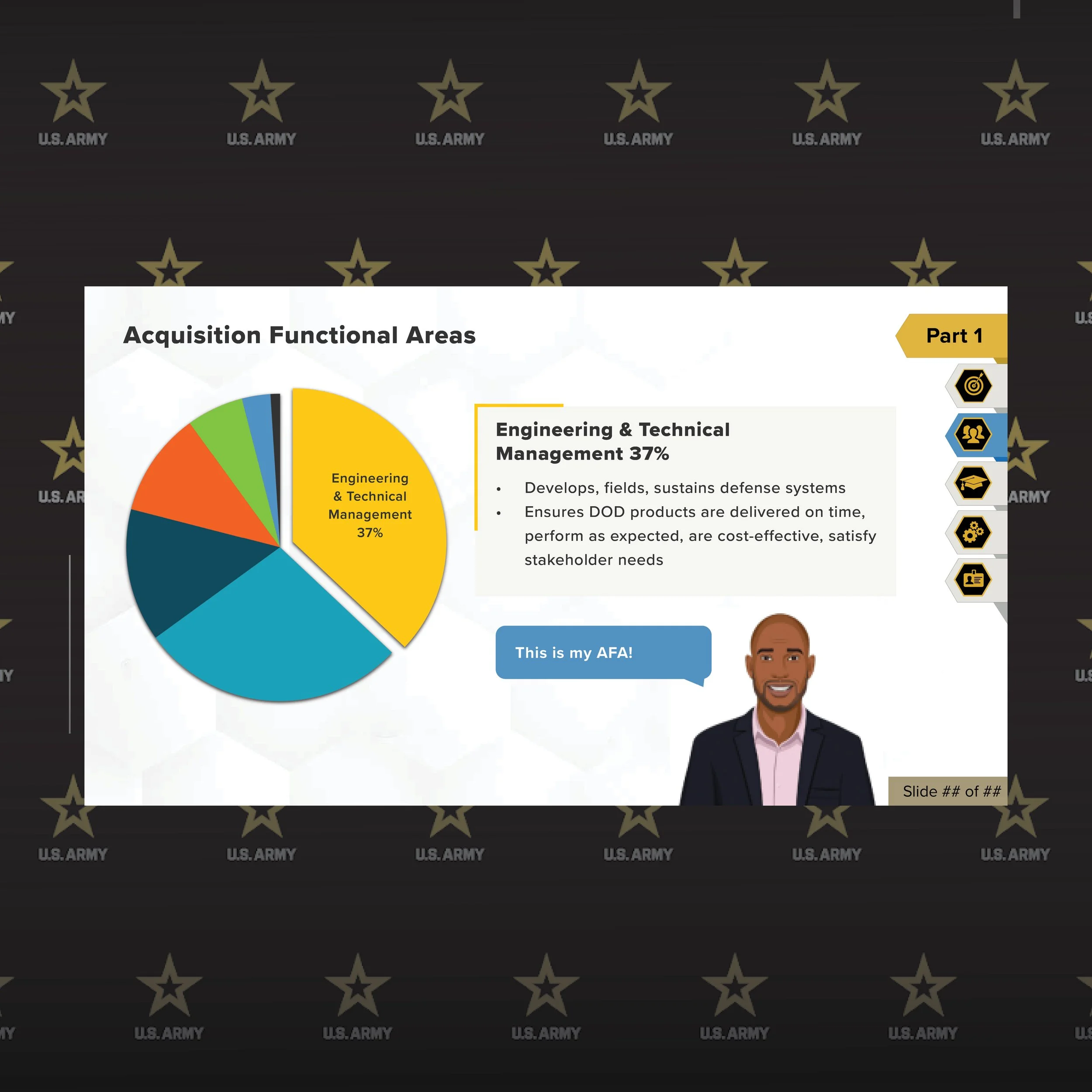 Portfolio Carousel - Army.jpg