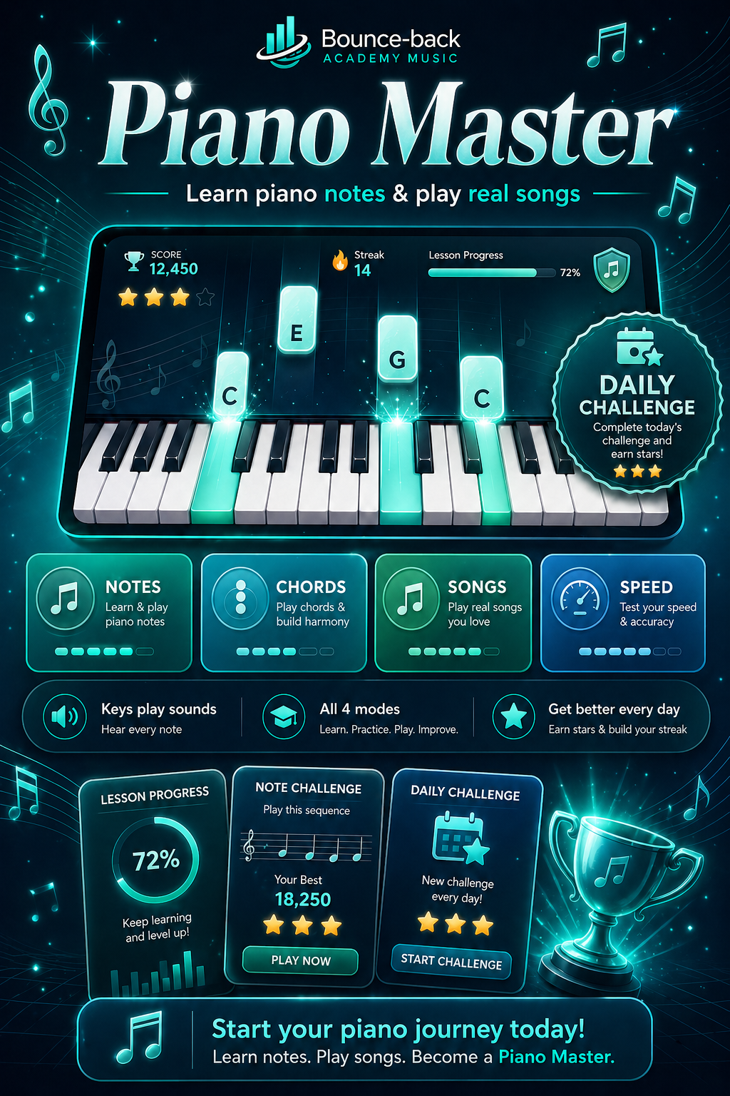 Piano Master: Learn, Play, and Challenge Yourself