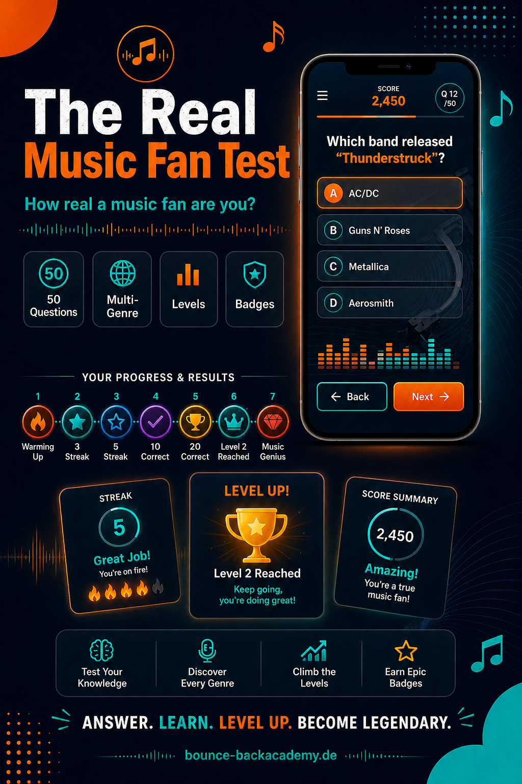 The Real Music Fan Test: Can You Prove You Know Your Music?