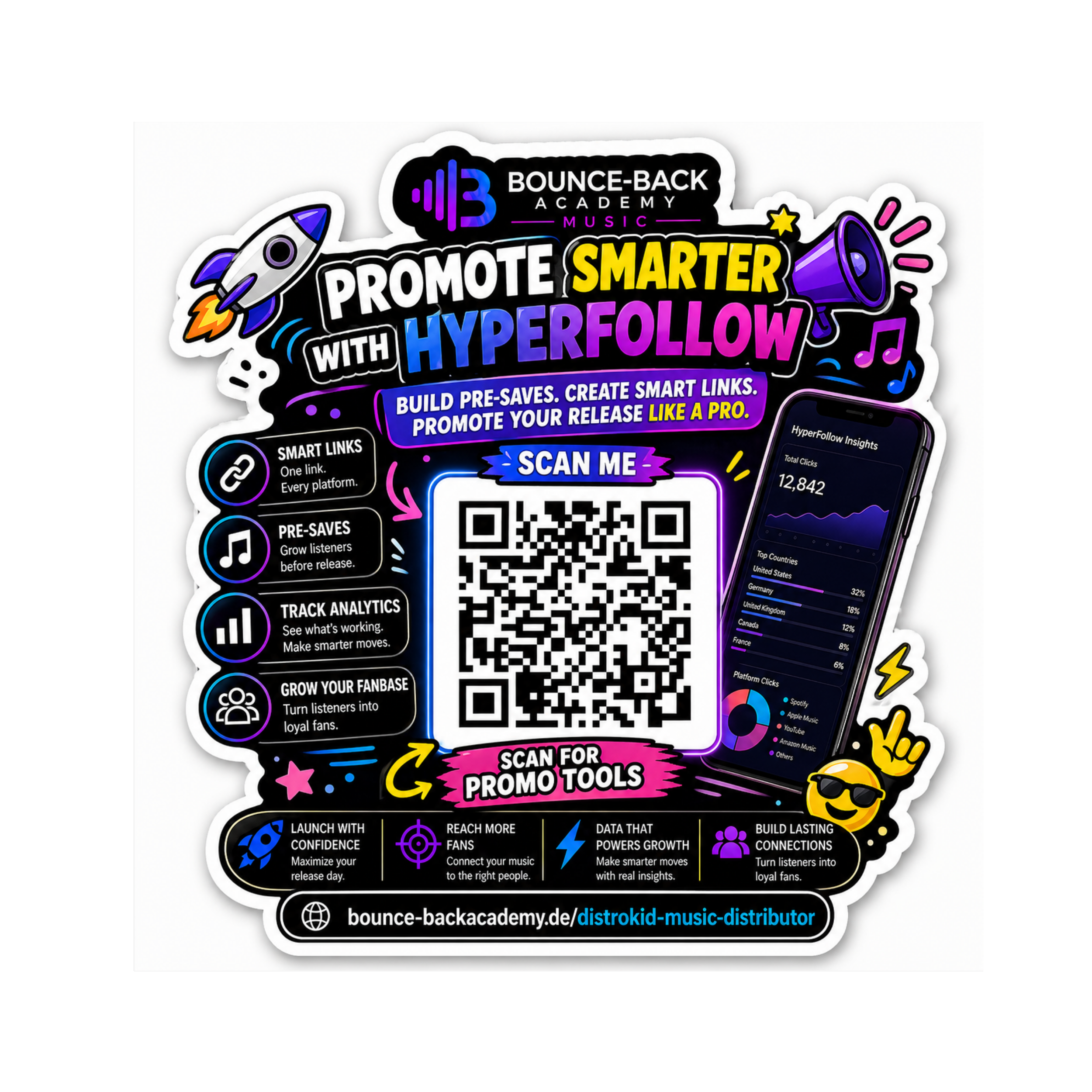 Worldwide music distribution platform