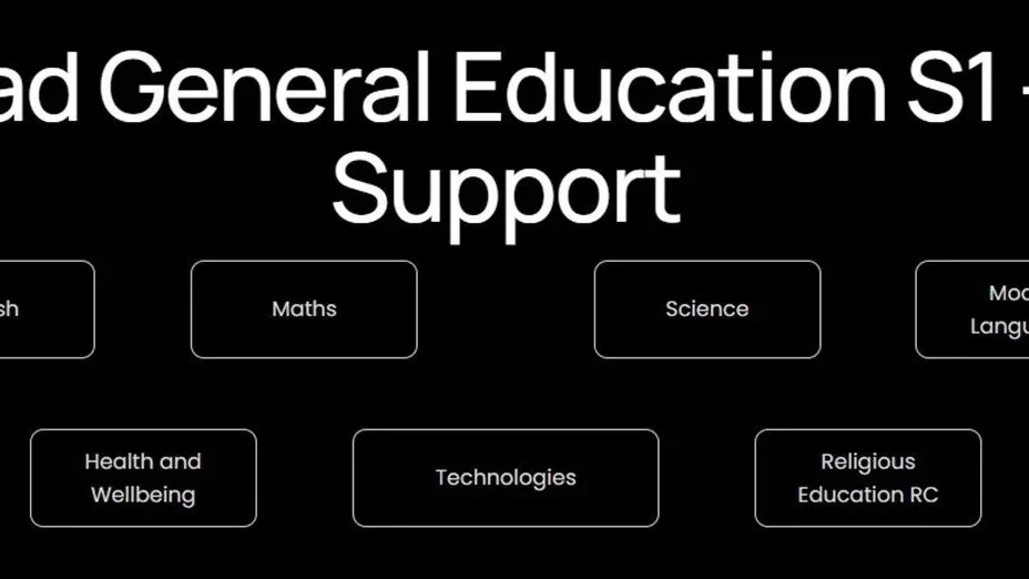 S1-S3 Learning Support