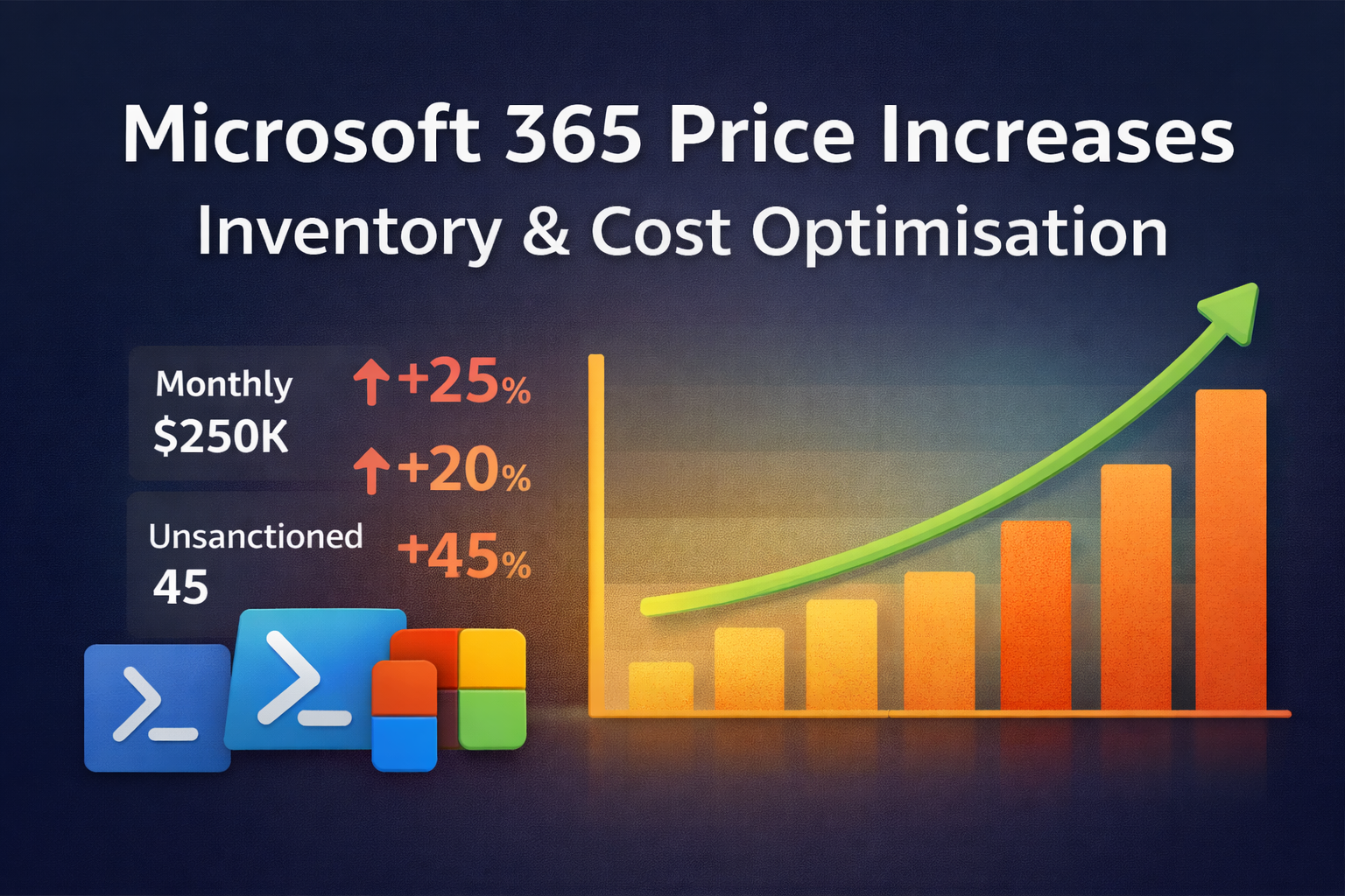 Microsoft 365 July 2026: Licence Audit Before the Price Increase