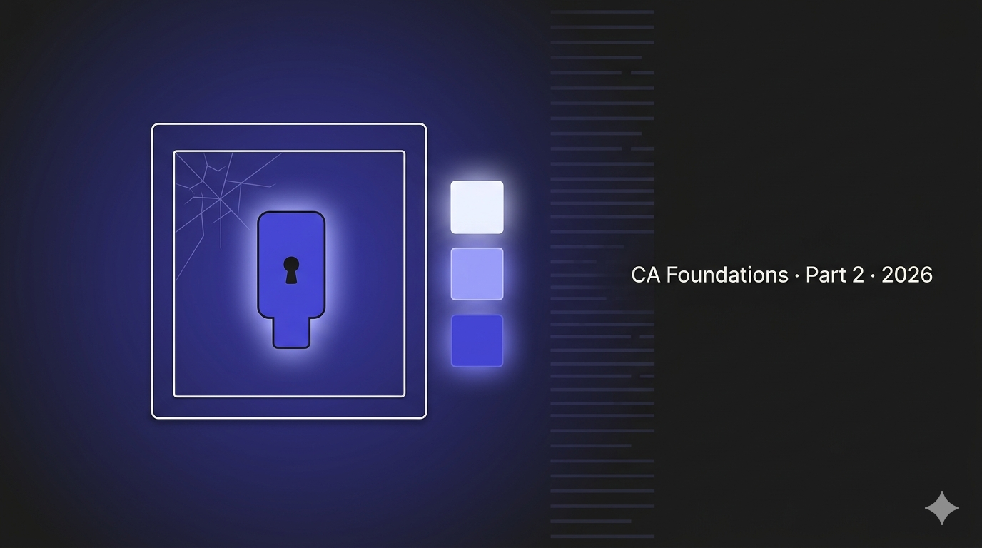 Conditional Access foundations: break-glass accounts, exclusion groups, and the logging you want before any policy