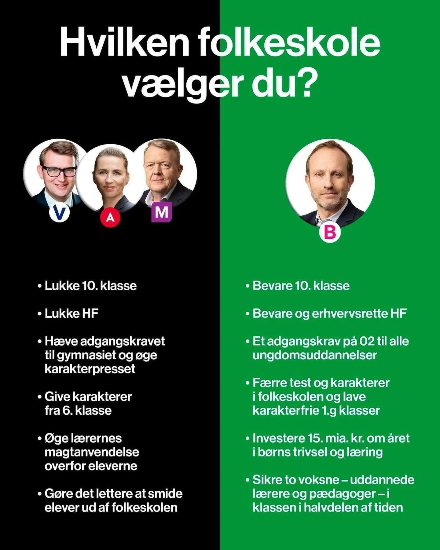 Skal vi ikke g&oslash;re vores folkeskole bedre ?
@radikale 🩷