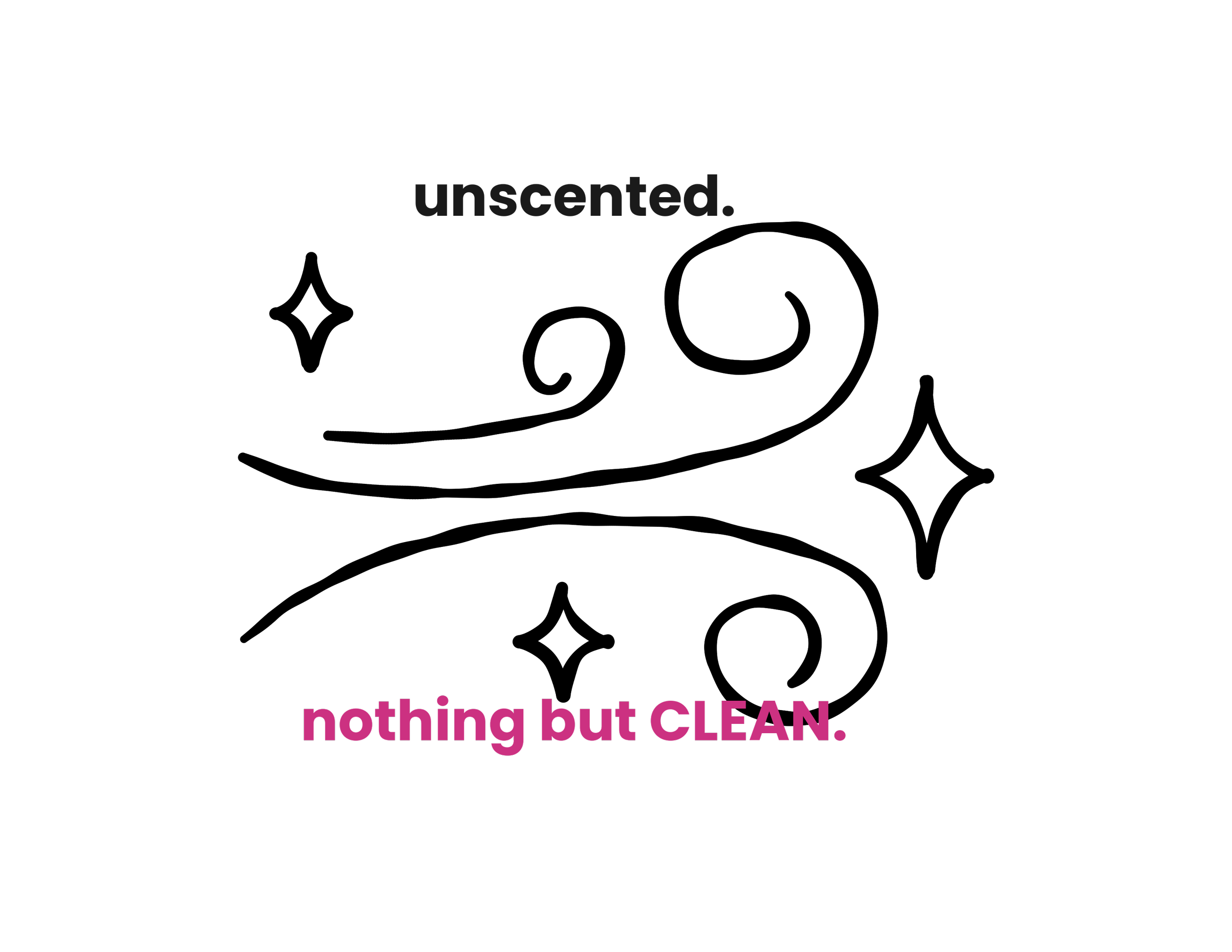 Why Is Unscented So Important to Clean Pets Supply?