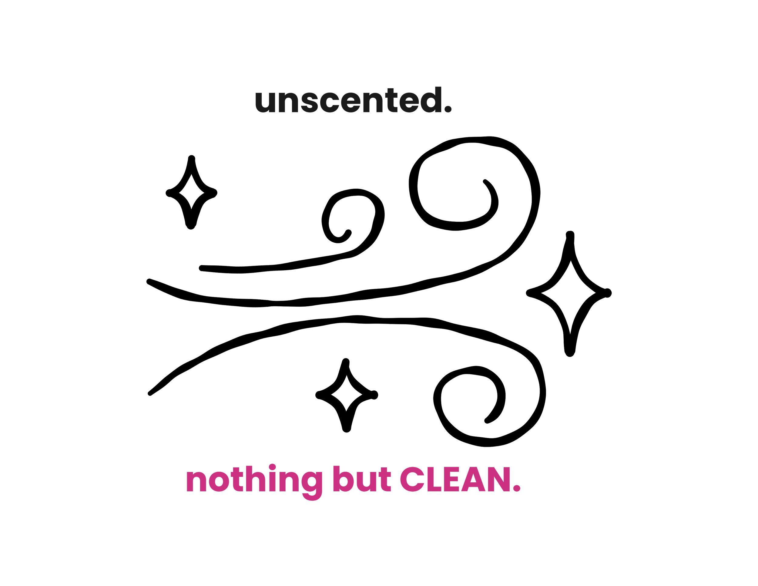 Why Is Unscented So Important to Clean Pets Supply?
