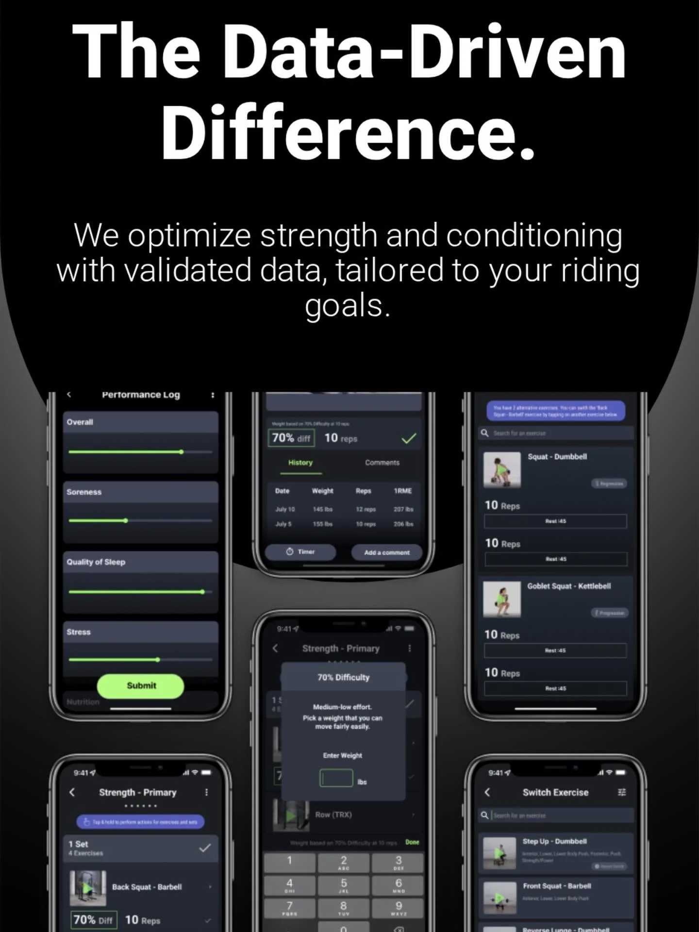 #mtb #strength #humanperformance