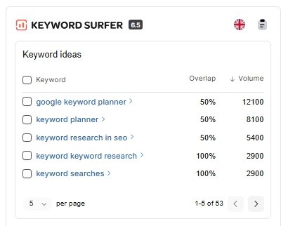 keyword surfer keyword ideas screenshot.jpeg