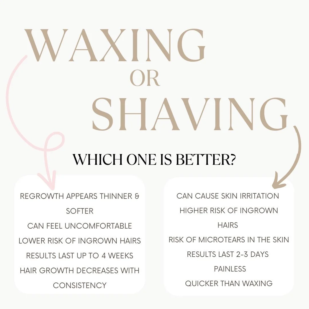 𝐈𝐬 𝐬𝐡𝐚𝐯𝐢𝐧𝐠 𝐛𝐞𝐭𝐭𝐞𝐫 𝐭𝐡𝐚𝐧 𝐰𝐚𝐱𝐢𝐧𝐠? 🤔
𝐒𝐡𝐚𝐯𝐢𝐧𝐠 𝐢𝐬 𝐪𝐮𝐢𝐜𝐤, 𝐜𝐨𝐧𝐯𝐞𝐧𝐢𝐞𝐧𝐭, 𝐚𝐧𝐝 𝐟𝐚𝐦𝐢𝐥𝐢𝐚𝐫 &mdash; 𝐧𝐨 𝐣𝐮𝐝𝐠𝐞𝐦𝐞𝐧𝐭 𝐭𝐡𝐞𝐫𝐞 &mdash; 𝐁𝐮𝐭 𝐰𝐚𝐱𝐢𝐧𝐠 𝐨𝐟𝐟𝐞𝐫𝐬 𝐬𝐤𝐢𝐧 𝐛𝐞𝐧𝐞𝐟𝐢𝐭𝐬 𝐭?