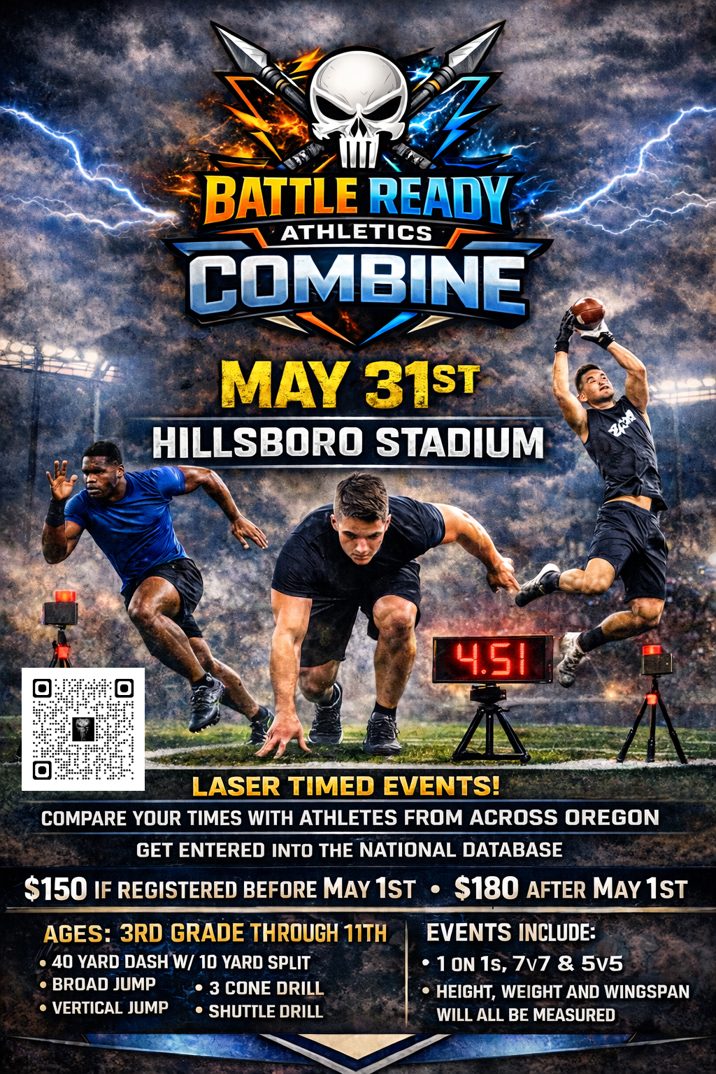 Battle Ready Combine Oregon