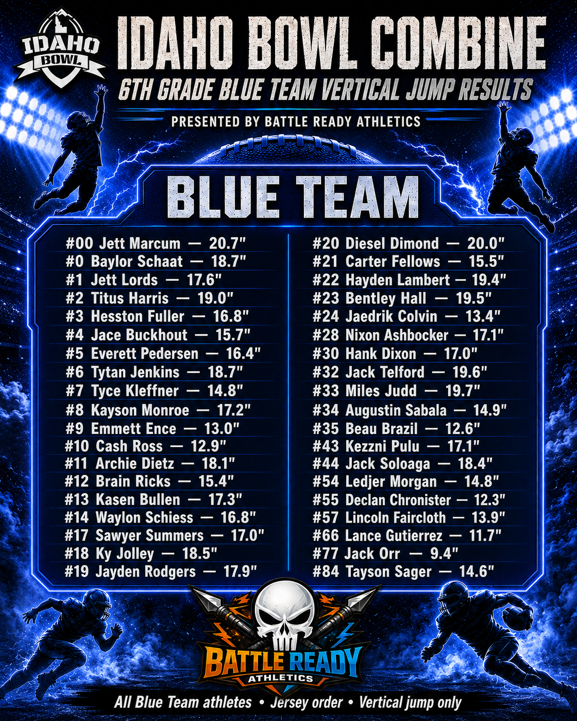 Idaho Bowl 6th Blue Vertical