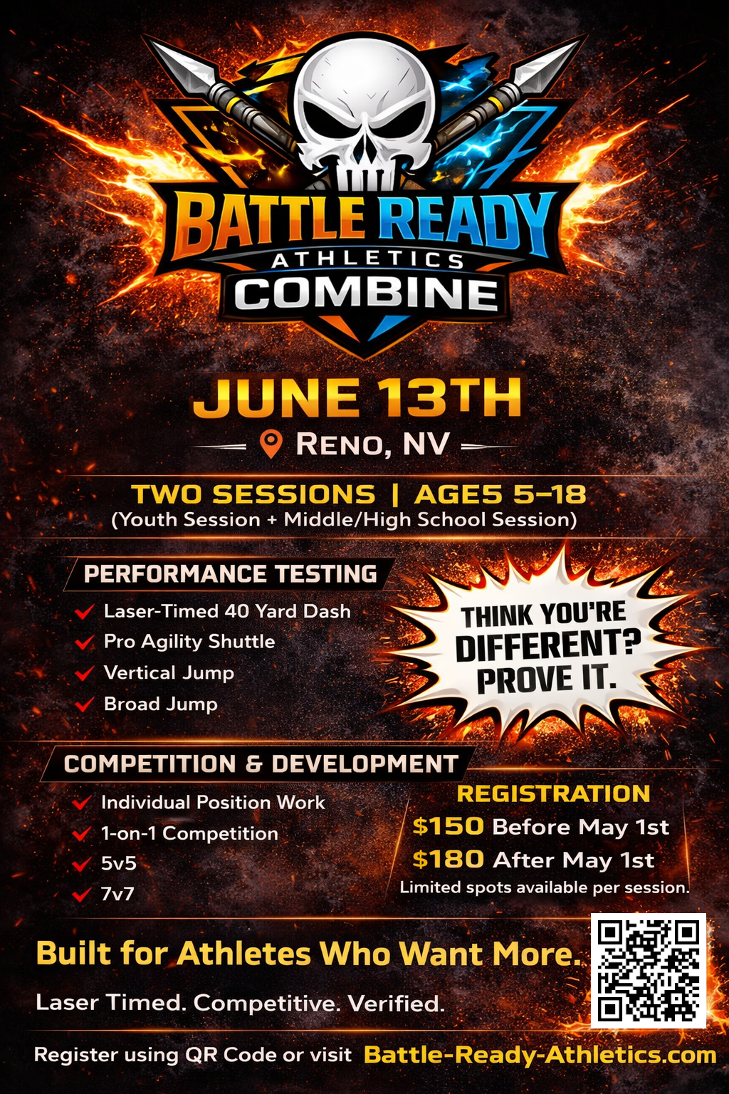 Battle Ready Combine - Reno