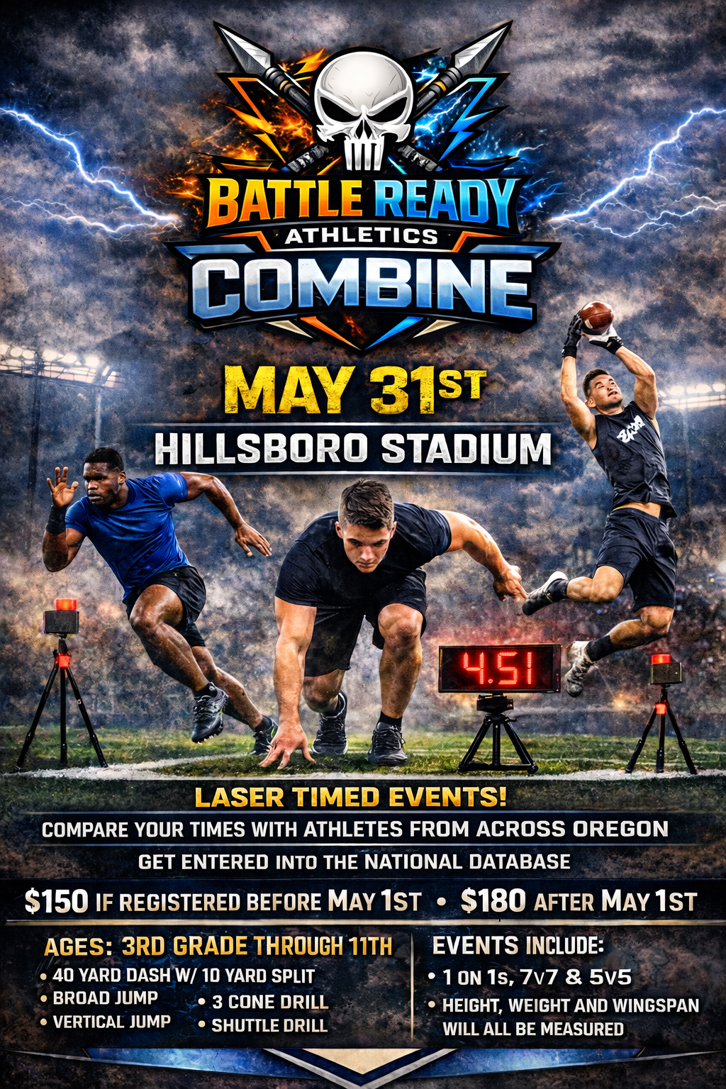 Battle Ready Combine