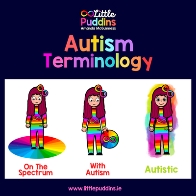 use identity first language.png