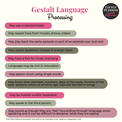 Examples of Gestalt Language Processing.png
