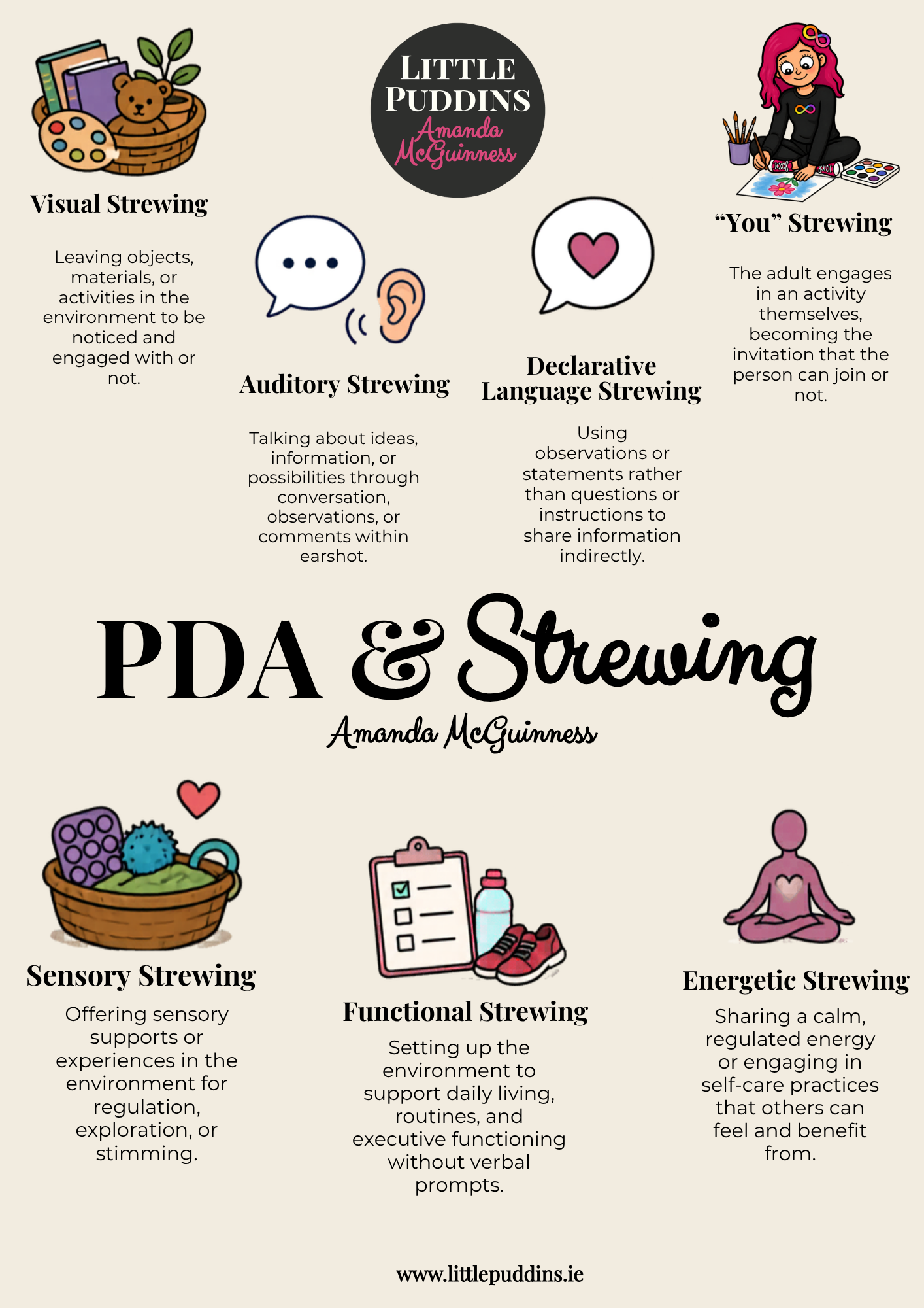 PDA Strewing FREE Poster Amanda McGuinness.png