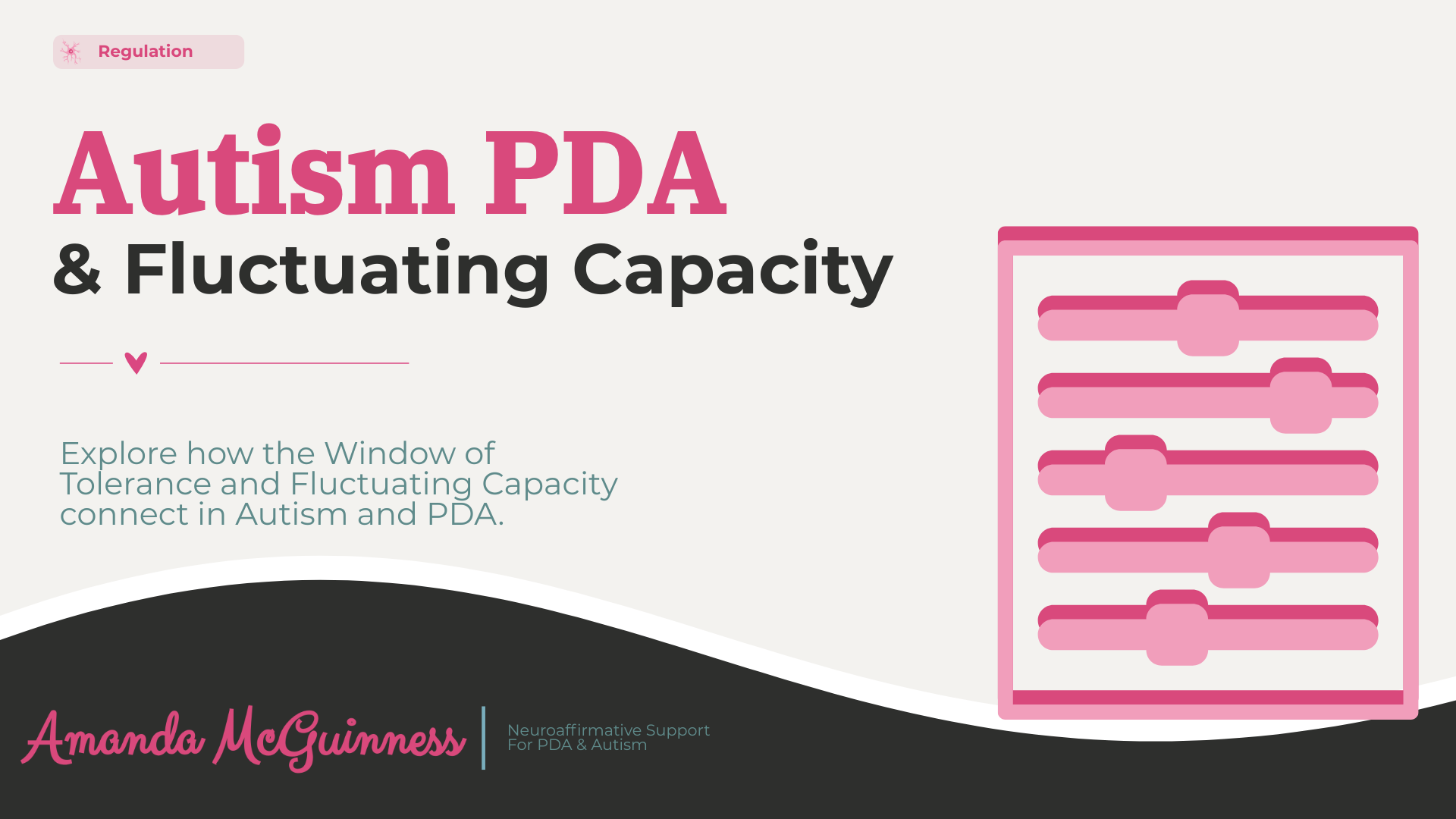 Autism PDA &amp; Fluctuating Capacity