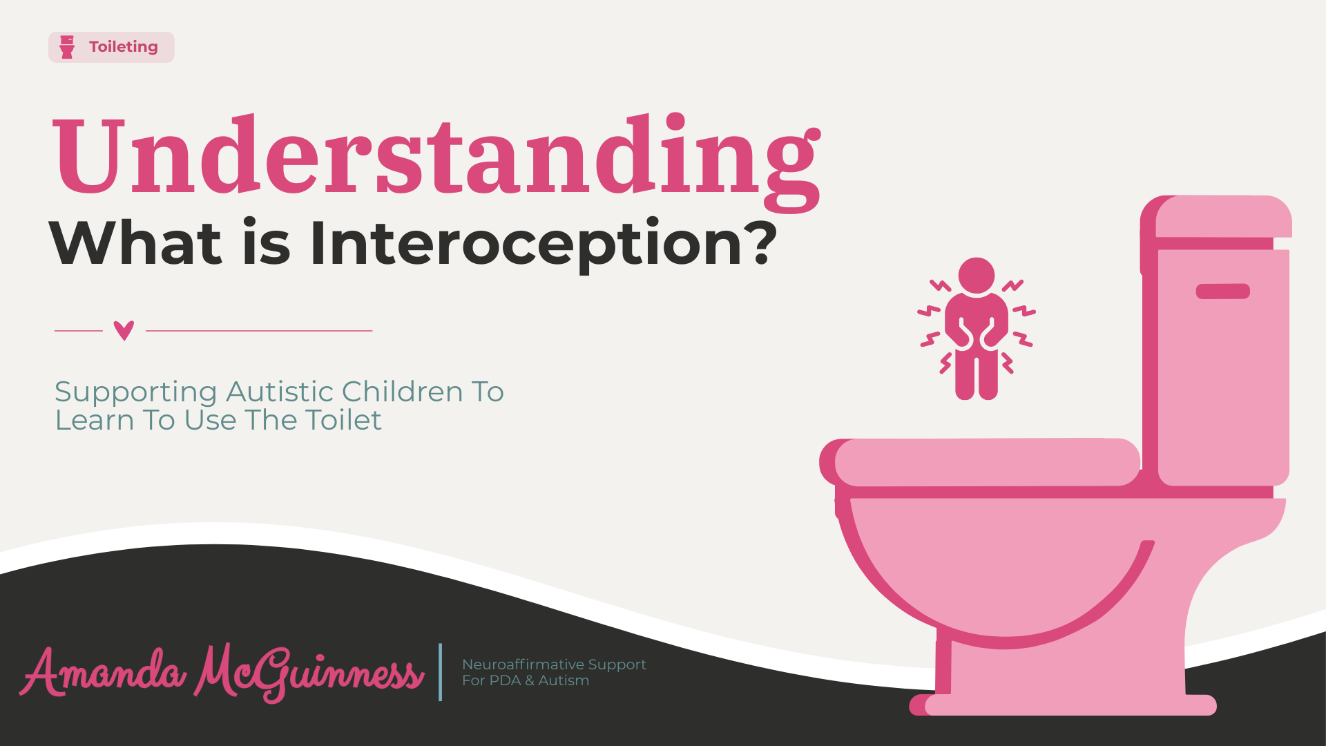 What Is Interoception?