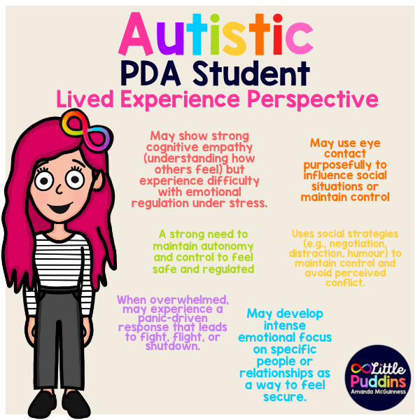Autistic PDA Student Experiences Poster 2.png