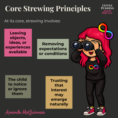 core strewing principles.png