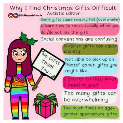 autism gift giving support.png