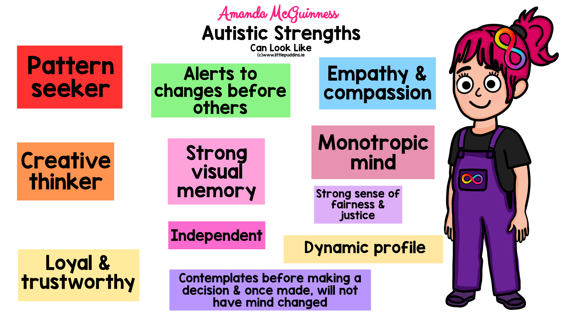 free autism strengths poster