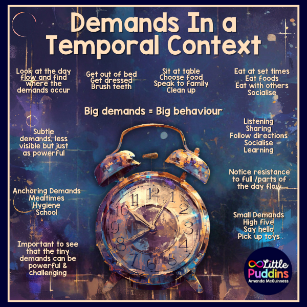 pathological demand avoidance in a temporal context.png