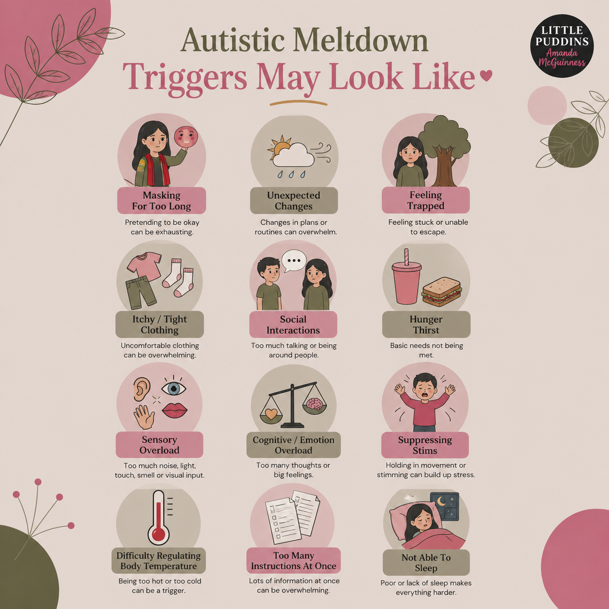 Autistic Meltdown Triggers May Look Like.png
