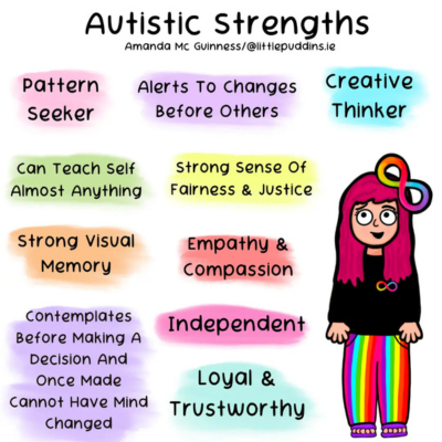 autistic strengths.png