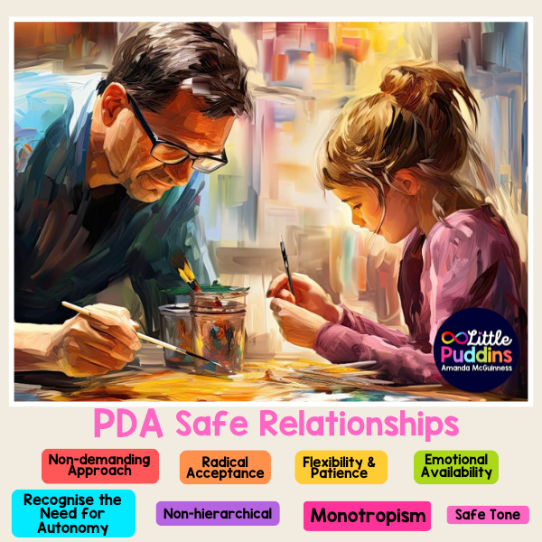 Pathological Demand Avoidance Safe Relationships.png