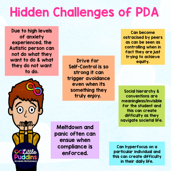 Hidden Challenges of PDA Little Puddins