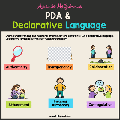 pda declarative language